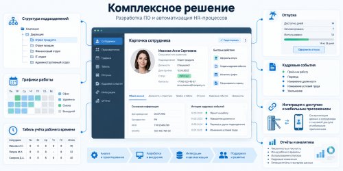 Видеостены